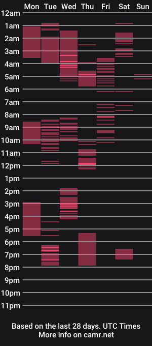 cam show schedule of juancamroom
