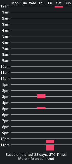 cam show schedule of juangl64