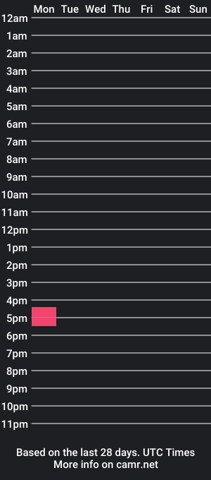 cam show schedule of juanpablo_777