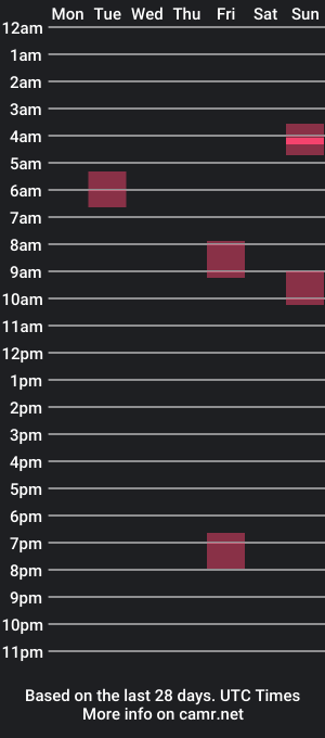 cam show schedule of juanpaisa666