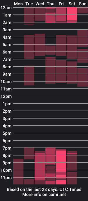 cam show schedule of juanse_tay