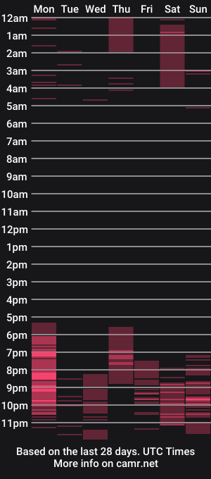 cam show schedule of juansuarez204