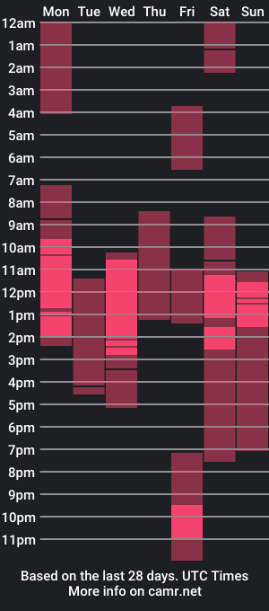 cam show schedule of juantanned