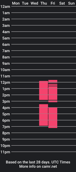 cam show schedule of juda_cam