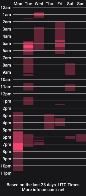 cam show schedule of judaskhrist