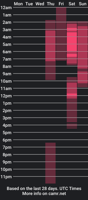 cam show schedule of juddy_grand