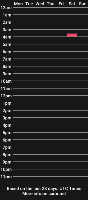cam show schedule of judevalenti