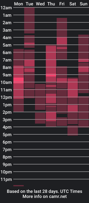 cam show schedule of judiella