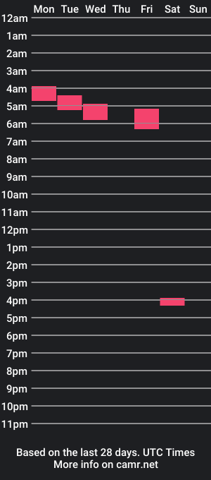 cam show schedule of juice0599