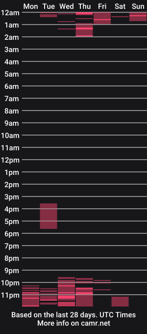cam show schedule of juicy_peach_ass