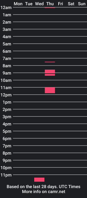 cam show schedule of juicyassebony