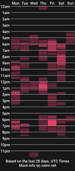 cam show schedule of juicyblackforest