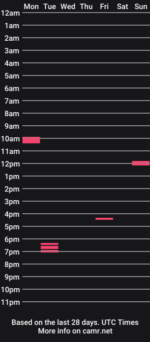 cam show schedule of juicymommies