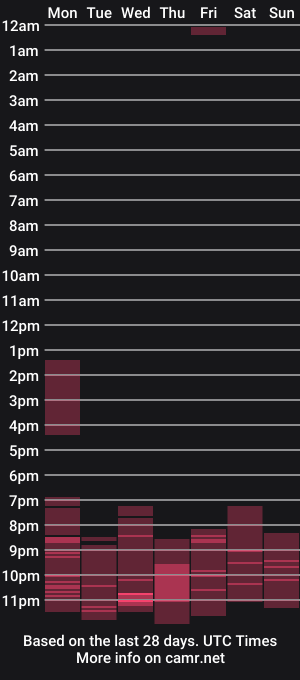 cam show schedule of juka14