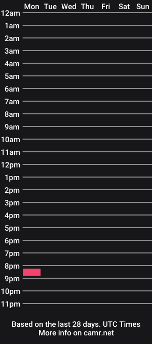 cam show schedule of julhamelin