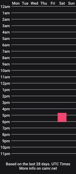 cam show schedule of julia_dragon