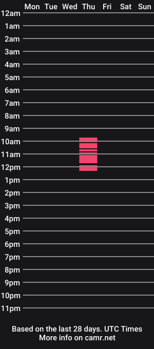 cam show schedule of julia_wilson