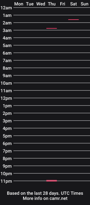 cam show schedule of juliaan83