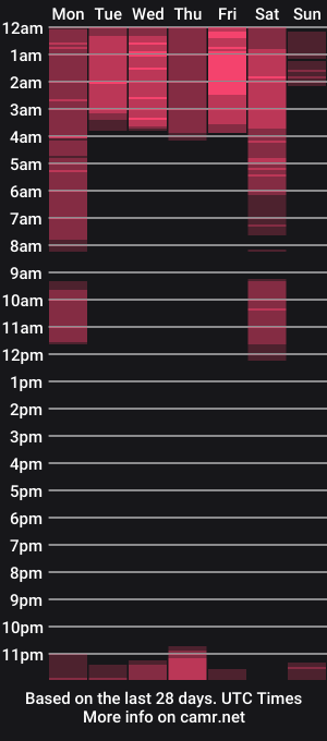 cam show schedule of juliabadlee