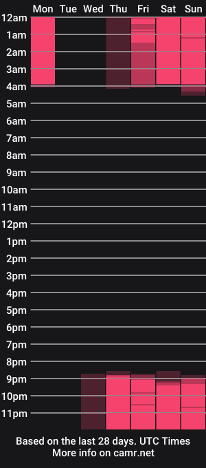 cam show schedule of juliabeautiful