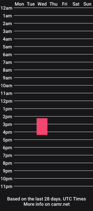 cam show schedule of juliaby