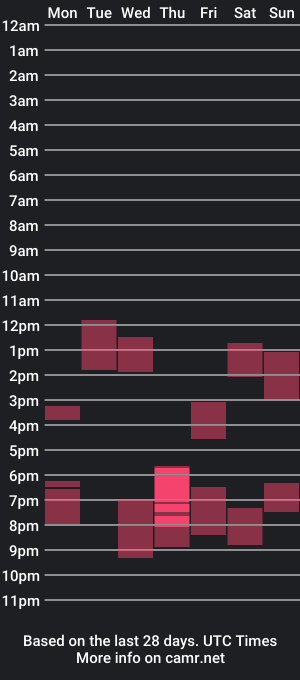 cam show schedule of juliajulls