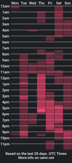 cam show schedule of julialav