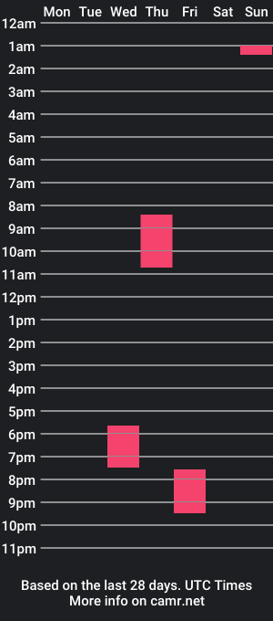 cam show schedule of juliamazexxx