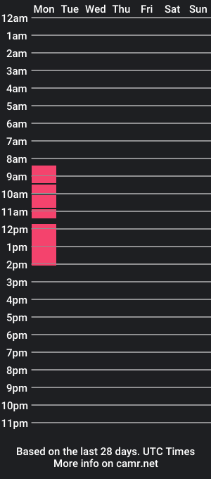 cam show schedule of juliamind