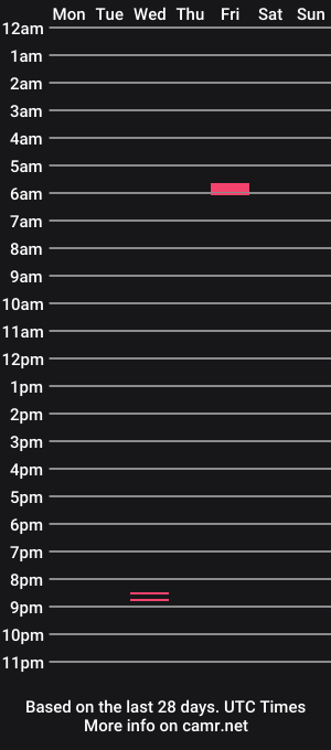 cam show schedule of julian_722