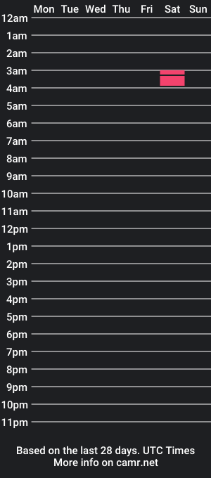 cam show schedule of julian_arc