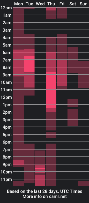 cam show schedule of julian_whitee654