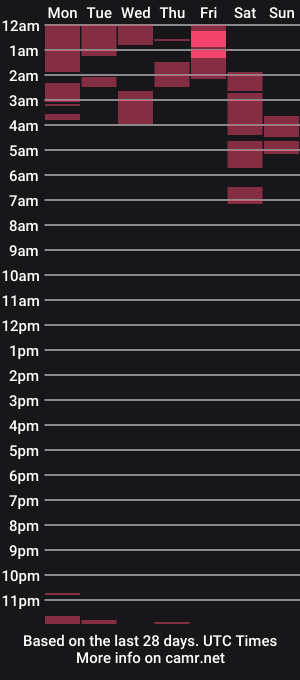 cam show schedule of juliana_news