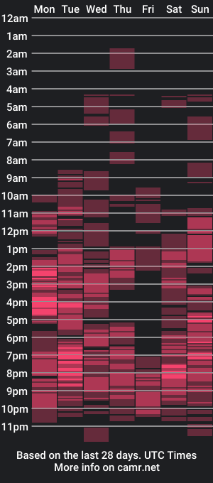 cam show schedule of julianahsexy27