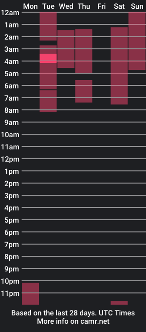 cam show schedule of julianasalazar