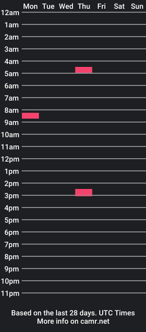 cam show schedule of juliancalvin24