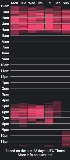 cam show schedule of juliannemore