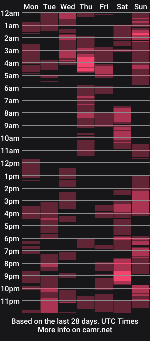 cam show schedule of juliano_777