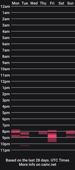 cam show schedule of juliapink6