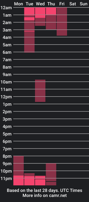 cam show schedule of juliashane