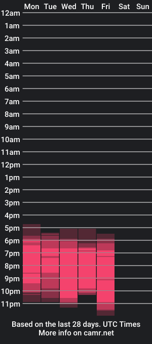 cam show schedule of julie_autmn_