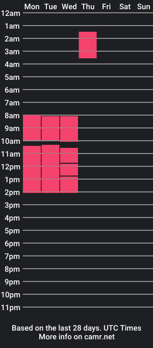 cam show schedule of julie_lol