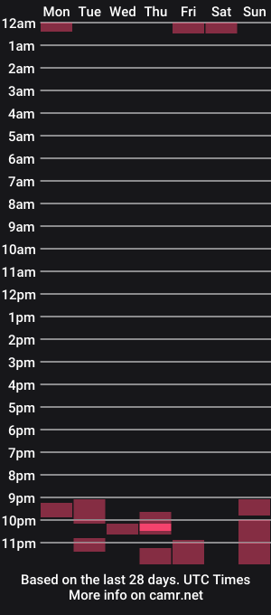 cam show schedule of julien3327