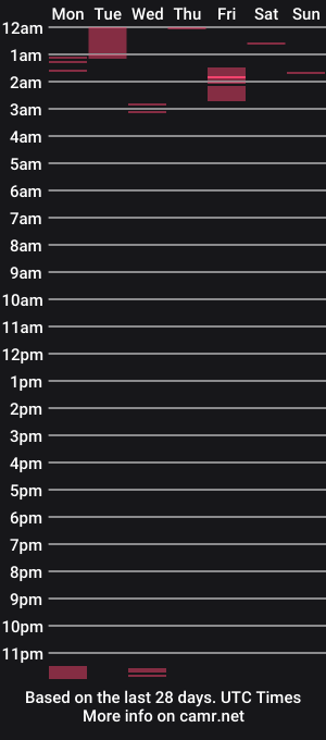 cam show schedule of juliet_bb