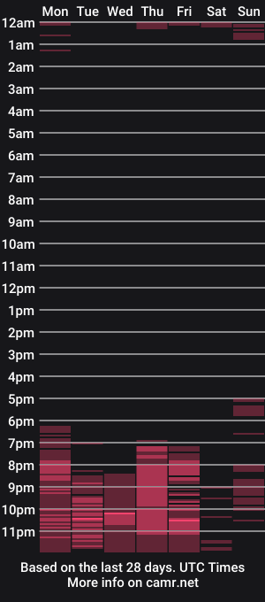 cam show schedule of julieta_evans_1