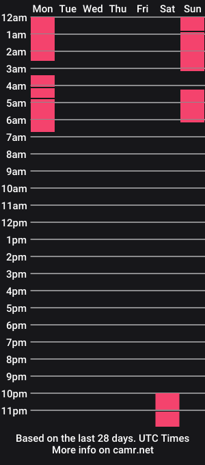 cam show schedule of julietabaker