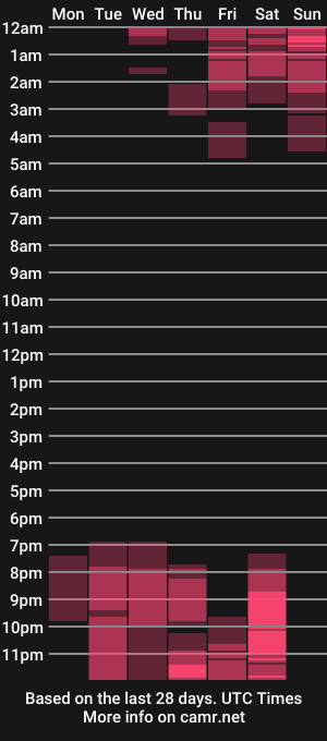 cam show schedule of julietaboobs