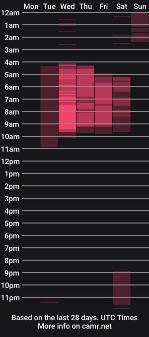 cam show schedule of julietha_3