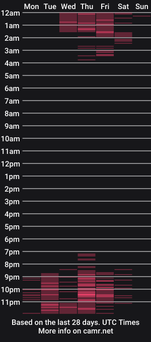 cam show schedule of julietha_cooper