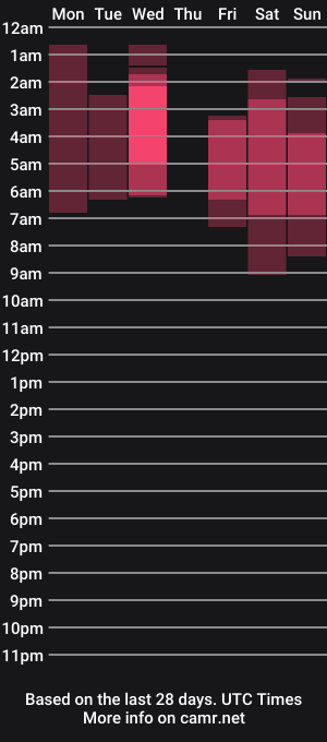 cam show schedule of julietta_9